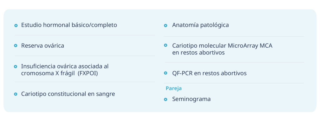 Fertilidad – Infertilidad