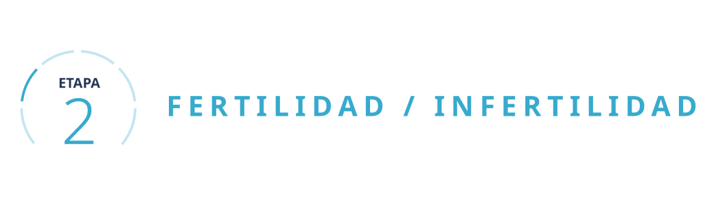 Fertilidad – Infertilidad (título)